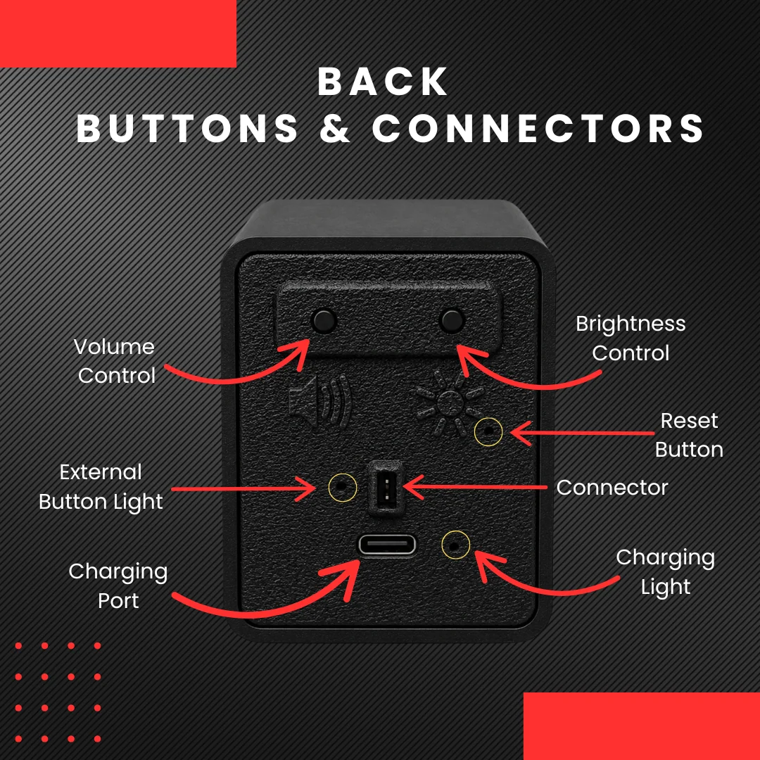 Visuel officiel légendé en anglais du dos du cube : réglages du volume et de la luminosité, bouton de réinitialisation, connecteur et voyant pour bouton externe, port et voyant de charge
