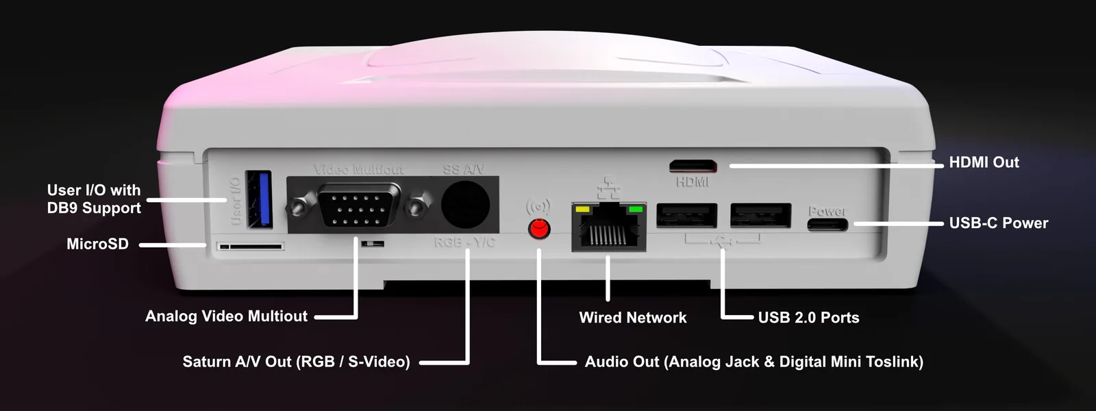 Rendu officiel : la face arrière du Mercury avec des étiquettes pour chaque connecteur, dont la sortie HDMI, la sortie audio-vidéo Saturn, la sortie vidéo analogique, le port réseau, les ports USB et l'alimentation USB-C