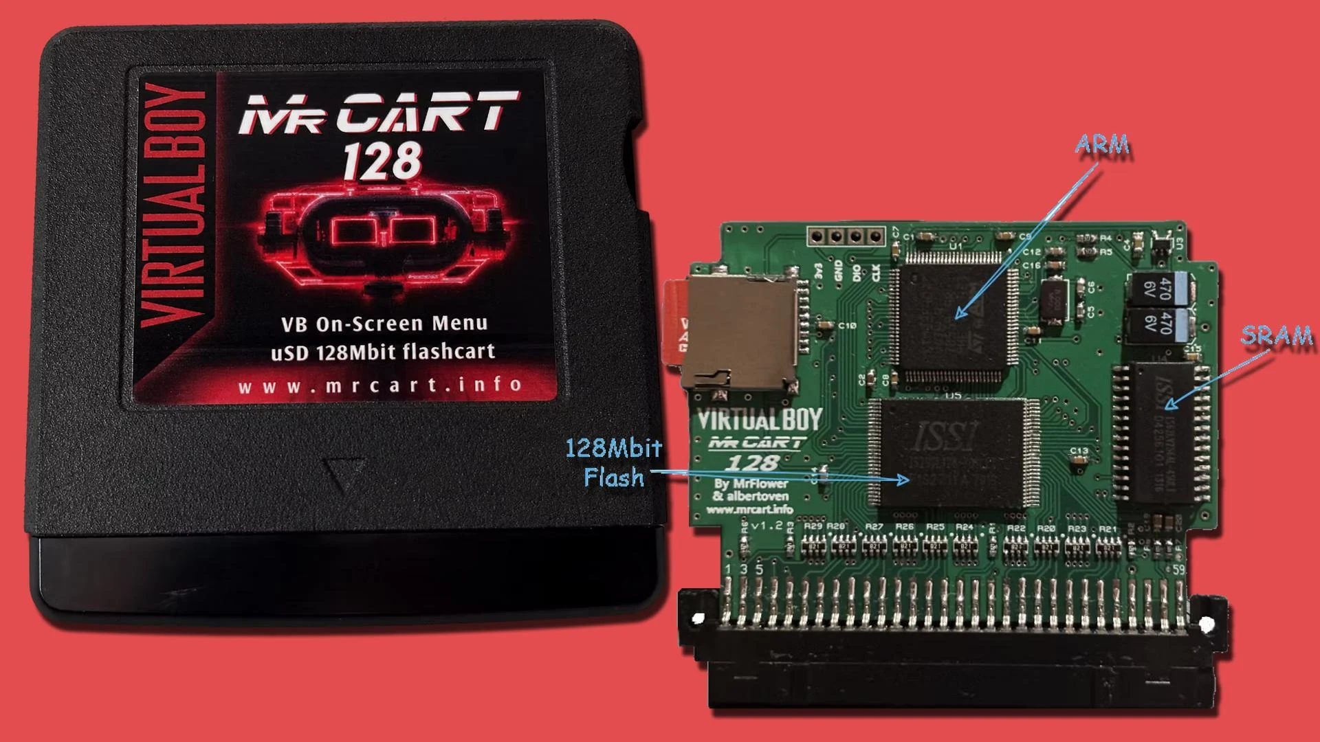 Carte électronique du MrCART128 annotée, avec les puces ARM, mémoire flash 128Mbit et SRAM identifiées, à côté de la cartouche fermée