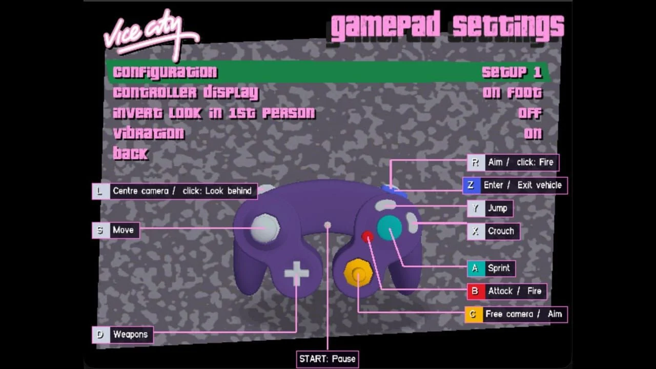 Écran de configuration de la manette GameCube dans le port GTA Vice City, montrant l'assignation des boutons L, S, D, R, Z, Y, X, A, B et C